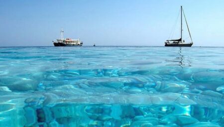 Rüyada Deniz Görmek İslami Yorumu Diyanet