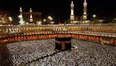 Rüyada Kabeyi Görmek İslami Yorumu Diyanet