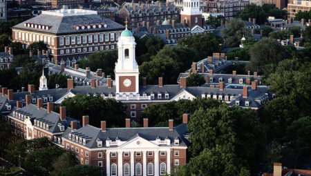 Rüyada Okul Görmek İslami Yorumu Diyanet